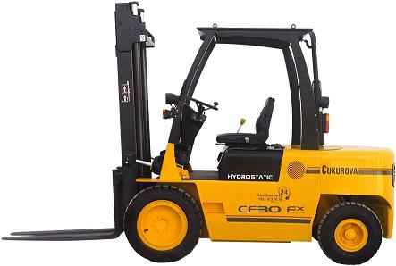 Filtry do Cukurovy CF